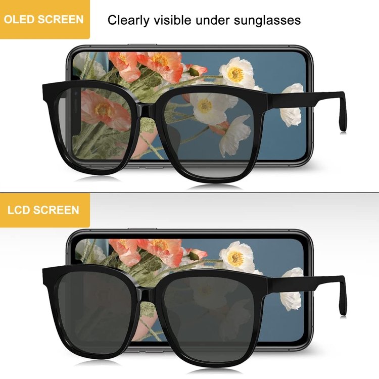 GX OLED Screen with Frame for iPhone 11 Pro Max(Black) - 7