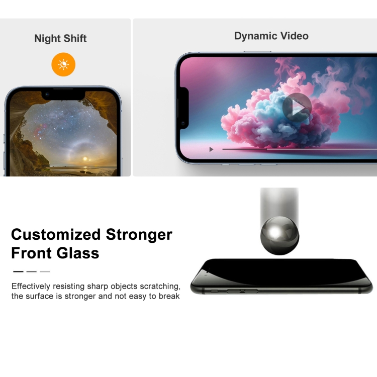 For iPhone 12 Original LCD Screen - 5