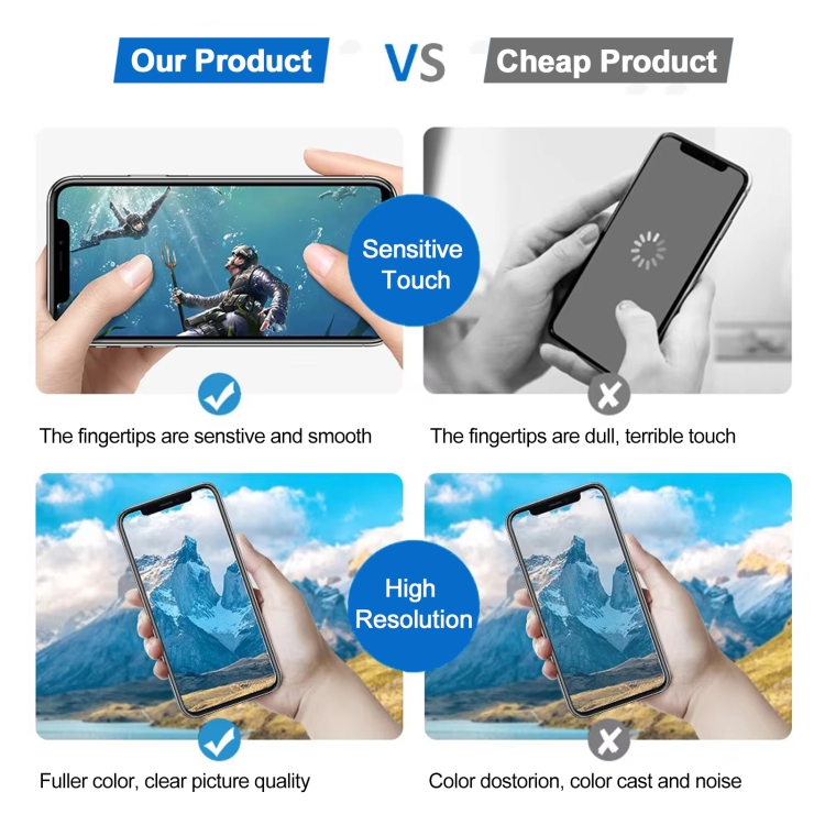 JK Soft OLED Screen For iPhone 12 / 12 Pro - 8