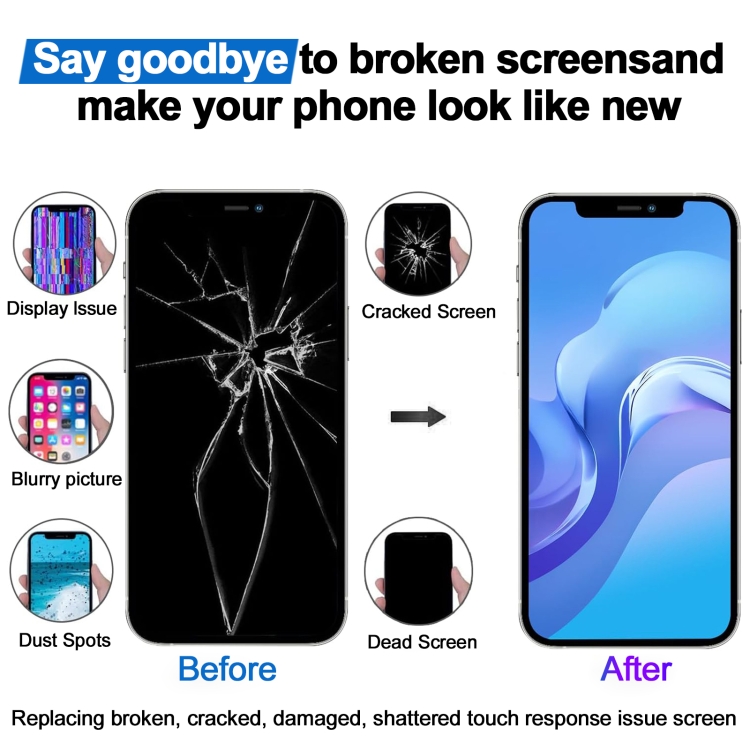 JK Soft OLED Screen For iPhone 12 / 12 Pro - 9