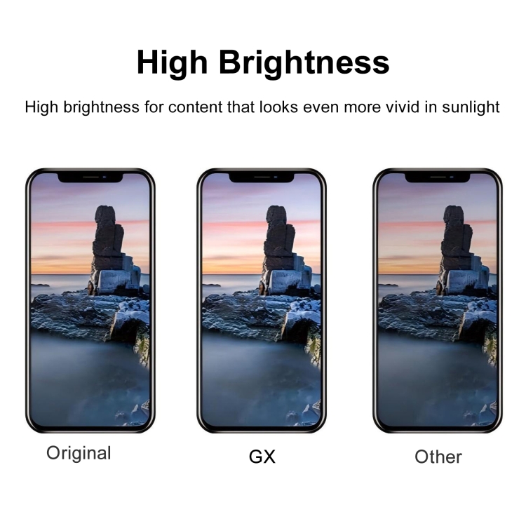 GX Hard OLED Screen For iPhone 13 - 3