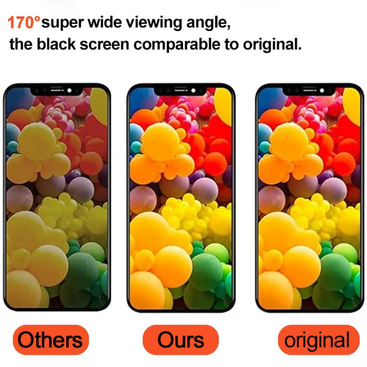 Ruiju Soft OLED Screen For iPhone 14 Pro Max - 6