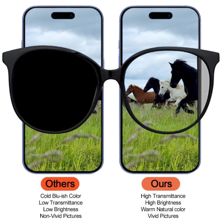 For iPhone 15 DD Soft OLED Screen - 5