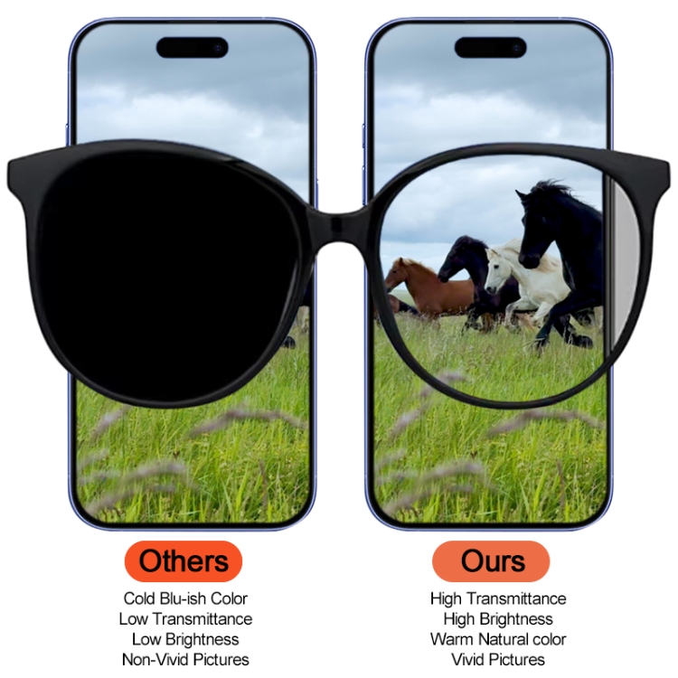 For iPhone 15 Pro DD Soft OLED Screen, Remove IC Need Professional Repair - 10