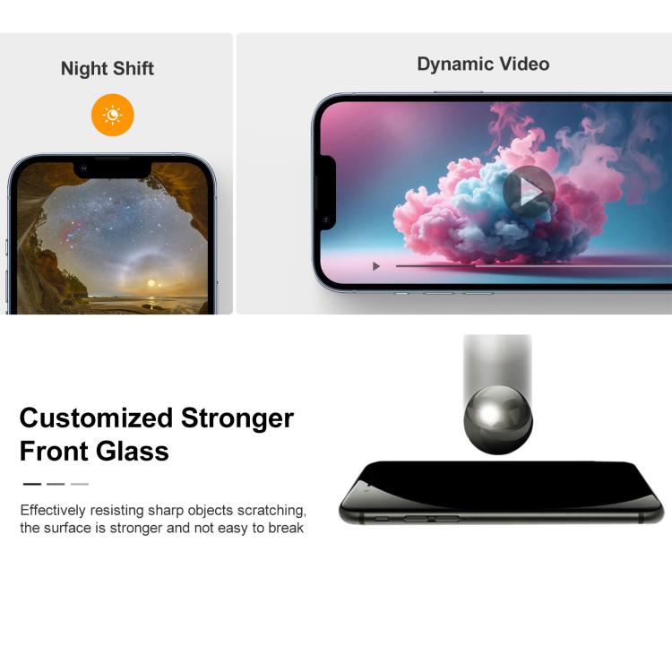 GX Hard OLED Screen For iPhone 15 Pro - 5