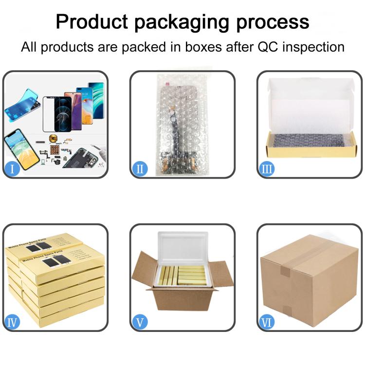 For iPhone 16 HD+ incell Screen - 9